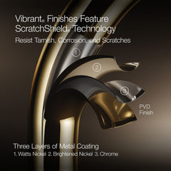 Kohler Artifacts Single-Hole Wall-Mount Pot Filler | product photo