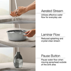 Kohler Purist Pull Out Bar Faucet with Accessories in Titanium | product photo