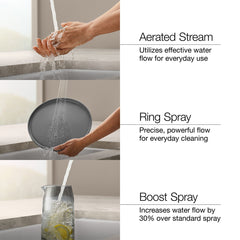 Kohler Crue Pull-Out Kitchen Sink Faucet, Pull-Out Laundry Faucet with Three-Function Sprayhead | product photo