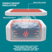 Insulation | Manufacturer graphic on the insulated cover and walls