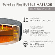 Heat | Heating graphic: 68 to 104 F range, tilt control panel, and insulated energy-efficient cover