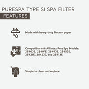 Cartridge | Type S1 filter graphic: heavy paper, PureSpa fit list, and simple swap