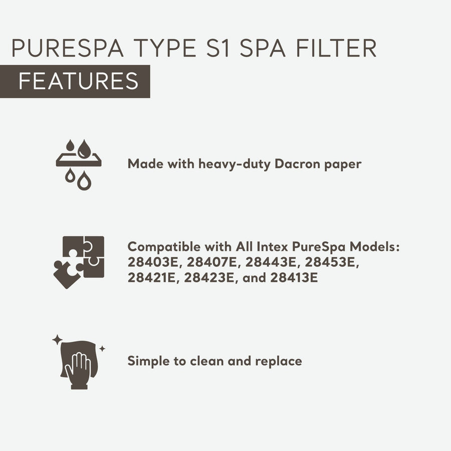 Cartridge | Type S1 filter graphic: heavy paper, PureSpa fit list, and simple swap