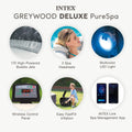 Features | Greywood Deluxe icons: 170 jets, two headrests, LED light, wireless panel, FastFill, app