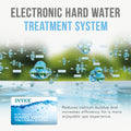 Detail | Electronic hard water treatment graphic that reduces calcium buildup