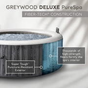 Detail | Greywood Deluxe cutaway with puncture-resistant exterior and high-strength interior