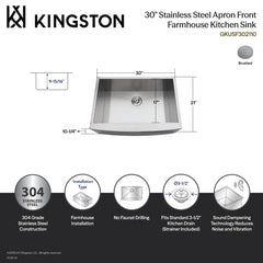 Apron-Front Kitchen Sink, Uptowne, Single Bowl in Brushed Stainless Steel