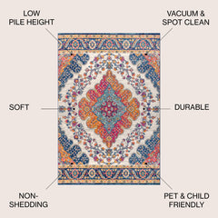Area Rug, 7'9" x 10' Rectangle with Blue/Multi Polypropylene