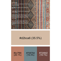 Area Rug, 8 x 10 ft with Red Chenille and Polyester
