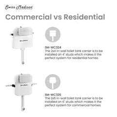 Back to Wall Toilet, Plaisir, Round Bowl with Dual Flush