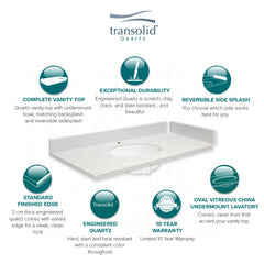 Bathroom Vanity Top, Madison, Undermount Sink, 28.25 Inch, Milan White