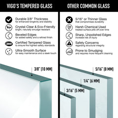 Bathtub Screen, Ventana, Fixed Framed, 34 In. W x 62 In. H, Matte Black Clear