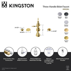 Bidet Faucet, Heirloom, Three-Handle Deck Mount in Polished Brass