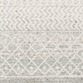 Pile detail | an extreme macro of the yarn and pile density