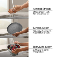 Kohler Graze Kitchen Sink Swing Spout Faucet With Sidespray in Vibrant Stainless | product photo