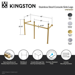 Console Sink Legs, Imperial, Stainless Steel Dual-Sink Base in Brushed Nickel