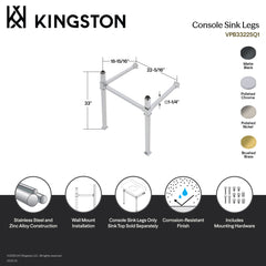 Console Sink Legs, Sona, Stainless Steel in Polished Nickel