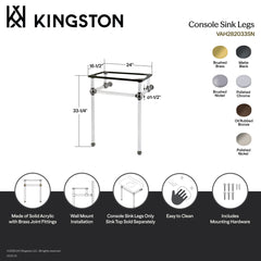 Console Sink Legs, Templeton, 24" in Brushed Nickel