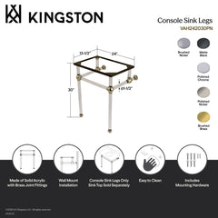 Console Sink Legs, Templeton, Acrylic in Brushed Brass
