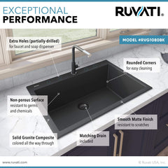Drop-In Kitchen Sink, epiGranite, Single Bowl, Granite Composite, Midnight Black