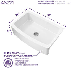 Farmhouse Kitchen Sink, Prisma, 36 in. Single Bowl in Matte White