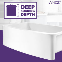 Farmhouse Kitchen Sink, Prisma, 36 in. Single Bowl in Matte White