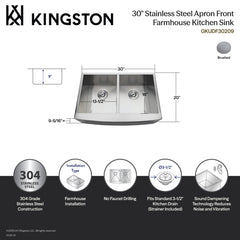 Farmhouse Kitchen Sink, Uptowne, Double Bowl in Brushed Stainless Steel