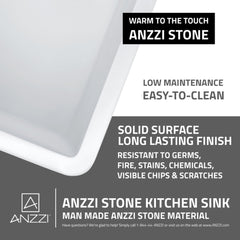 Farmhouse Sink, Roine, Single Basin in Glossy White