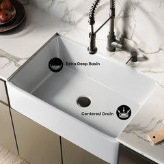 Fireclay Farmhouse Kitchen Sink, Elegance, Single Basin in Glossy White