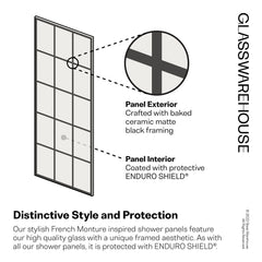 Fixed Shower Panel, Esprit, Frameless Tempered Glass, 36 x 78 In., Matte Black