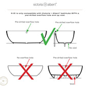 Freestanding Bathtub Drain Kit, Sub-Floor Installation Box, Combined Overflow