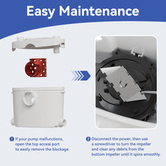 Macerating Toilet, Two-Piece, 600W, 4 Water Inlets, Round Bowl, White