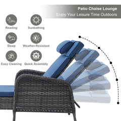 Outdoor Chaise Lounge with 5-Position Reclining Backrest, Blue Cushion