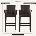 Dimensions | drawn overall dimensions over two stools: 46.5 in height, 25.35 in depth, and 24.8 in width per stool
