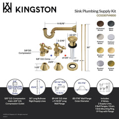 Plumbing Sink Trim Kit, Trimscape, with P-Trap and Drain in Brushed Brass
