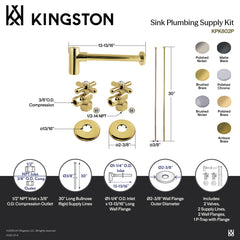 Plumbing Sink Trim Kit, Tulare, with Bottle Trap in Antique Brass