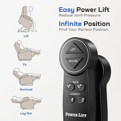 Power Lift Recliner with Massage and Heat, Dark Gray Linen Upholstery