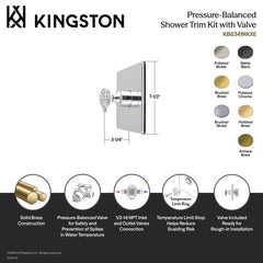 Pressure Balance Shower Valve and Trim Set, Webb, Single Handle in Brushed Brass