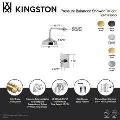 Pressure Balanced Shower Faucet, Metropolitan, Single Handle in Polished Chrome
