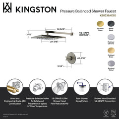 Pressure Balanced Shower Faucet, Restoration, Single Handle in Polished Chrome