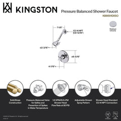 Pressure Balanced Shower Faucet, Sona, Single Handle in Polished Chrome