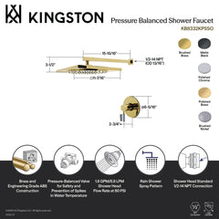 Pressure Balanced Shower Faucet, Verona, Single Handle in Matte Black