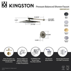 Pressure Balanced Shower Faucet, Victorian, Single Handle in Polished Brass