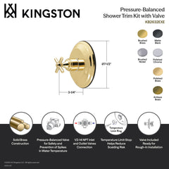 Pressure Balanced Shower Valve and Trim Set, Elinvar, Cross Handle in Polished Chrome
