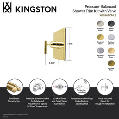 Pressure Balanced Shower Valve and Trim Set, Manhattan, Single Handle in Polished Chrome