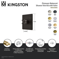 Pressure Balanced Shower Valve and Trim Set, Metropolitan, Single Handle in Brushed Brass