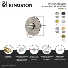 Pressure Balanced Shower Valve and Trim Set, Revival, Single Handle in Brushed Nickel