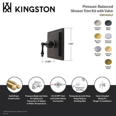 Pressure Balanced Shower Valve and Trim Set, Revival, Single Handle in Brushed Brass