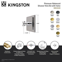 Pressure Balanced Shower Valve and Trim Set, Revival, Single Handle in Matte Black