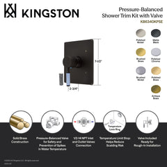 Pressure Balanced Shower Valve and Trim Set, Verona, Single Handle in Polished Brass